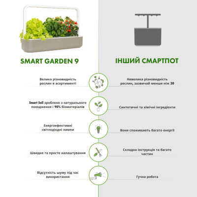 Smart Garden 9, , бежевий Smart Garden 9, , бежевий