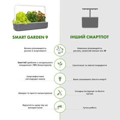 Smart Garden 9, , сірий Smart Garden 9, , сірий