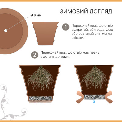 Вазон Terraneo Monachou 45x40 cм Вазон Terraneo Monachou 45x40 cм