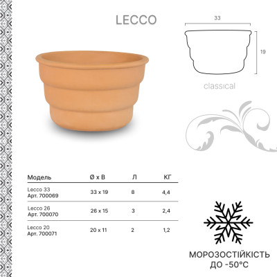 Вазон Terraneo Lecco 20x11 cм Вазон Terraneo Lecco 20x11 cм
