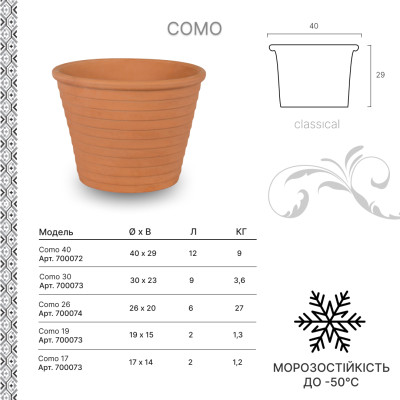 Вазон Terraneo Como 30x23 cм