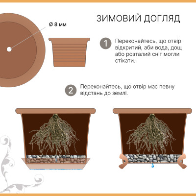 Вазон Terraneo Como 19x15 cм