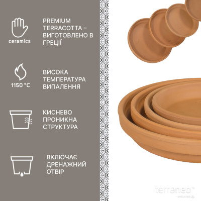 Піддон Terraneo d25х4 см
