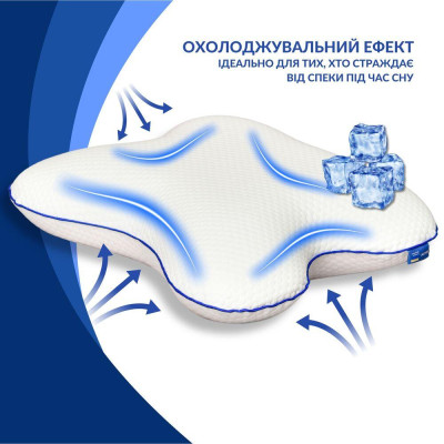 Подушка ортопедична MEMORY FOAM IDEIA метелик 58х50х12 см з ефектом пам'яті ( 8-35537 ) Подушка ортопедична MEMORY FOAM IDEIA метелик 58х50х12 см з ефектом пам'яті ( 8-35537 )