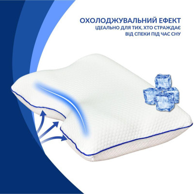 Подушка ортопедична MEMORY FOAM IDEIA контурна 58х42х13 см з ефектом пам'яті ( 8-35534 ) Подушка ортопедична MEMORY FOAM IDEIA контурна 58х42х13 см з ефектом пам'яті ( 8-35534 )