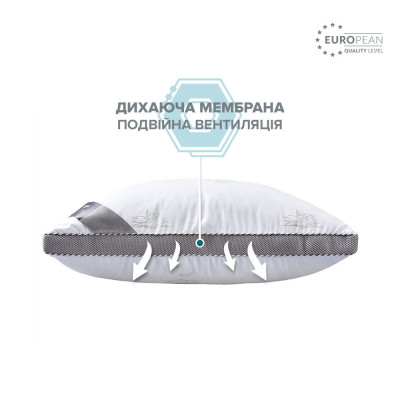 Подушка для сну Classica Soft однокамерна антиалергійна з аналогом лебединого пуху ТМ IDEIA 50х70 см ( 8-31804*001 )