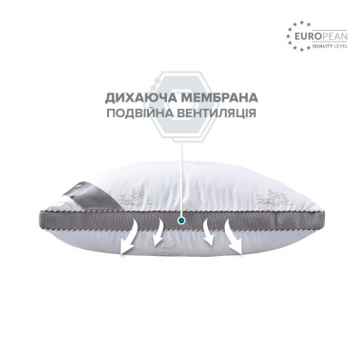 Подушка для сну Classica Soft 3D трикамерна з аналогом лебединого пуха ТМ IDEIA 50х70 см лебеді ( 8-31771*001 )