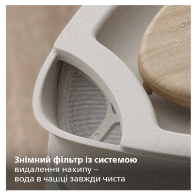Електрочайник Philips HD9365/10