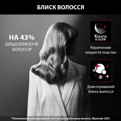 Фен Rowenta CV888LF0 Фен Rowenta CV888LF0