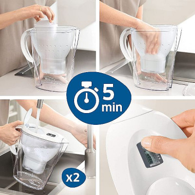 Brita Marella Memo XL white (3 картриджа) фільтр-глечик Brita Marella Memo XL white (3 картриджа) фільтр-глечик