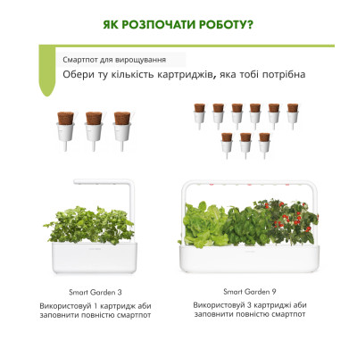 Картридж для розумної фермы Click&Grow, Коріандр Картридж для розумної фермы Click&Grow, Коріандр