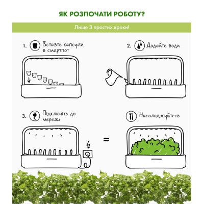 Картридж для розумної фермы Click&Grow, Коріандр Картридж для розумної фермы Click&Grow, Коріандр