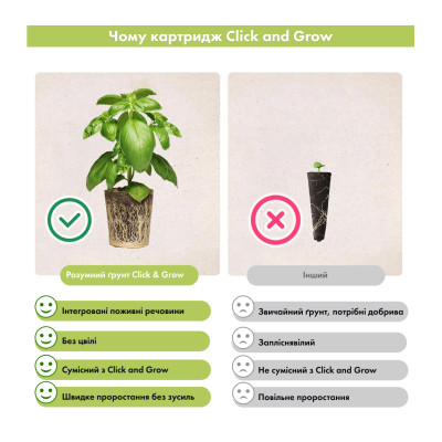 Картридж для умной фермы Click&Grow, Петунія Картридж для умной фермы Click&Grow, Петунія