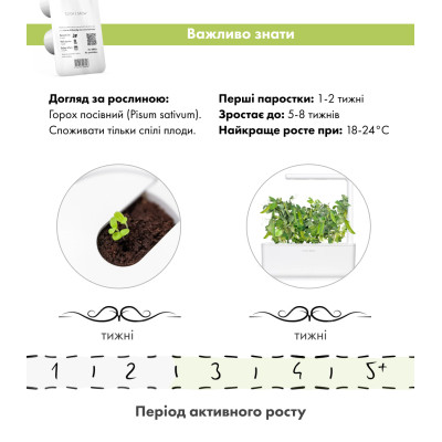 Картридж для умной фермы Click&Grow, карликовый горошек