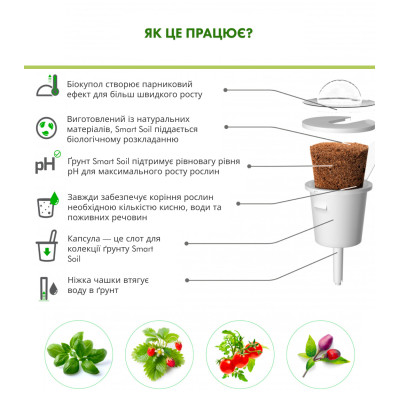 Картридж для розумної фермы Click&Grow, Експериментальний