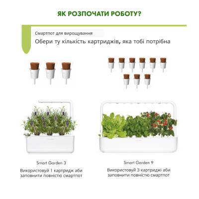 Картридж для розумної фермы Click&Grow, Лаванда