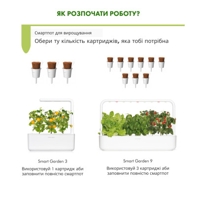 Картридж для розумної фермы Click&Grow, жовті міні-томати Картридж для розумної фермы Click&Grow, жовті міні-томати