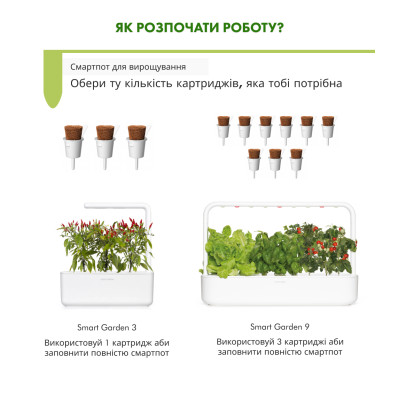 Картридж для розумної фермы Click&Grow, пири-пири чили