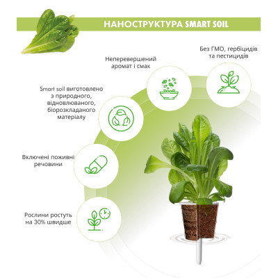 Картридж для розумної фермы Click&Grow, Салат Ромен Картридж для розумної фермы Click&Grow, Салат Ромен