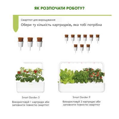 Картридж для умной фермы Click&Grow, мини-томат