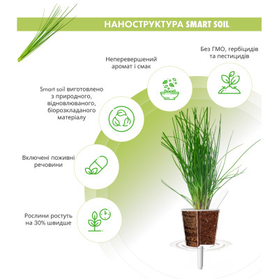 Картридж для розумної фермы Click&Grow, Цибуля зелена Картридж для розумної фермы Click&Grow, Цибуля зелена