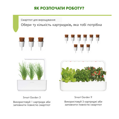 Картридж для розумної фермы Click&Grow, Цибуля зелена Картридж для розумної фермы Click&Grow, Цибуля зелена