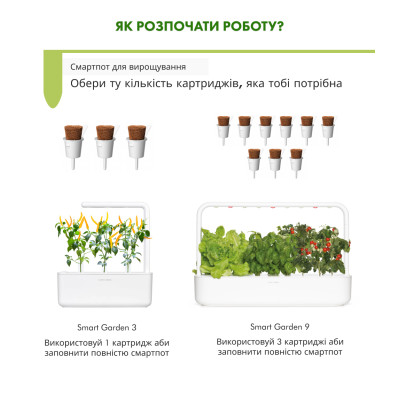 Картридж для умной фермы Click&Grow, жовтий перець чилі