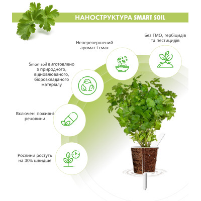 Картридж для умной фермы Click&Grow, Петрушка