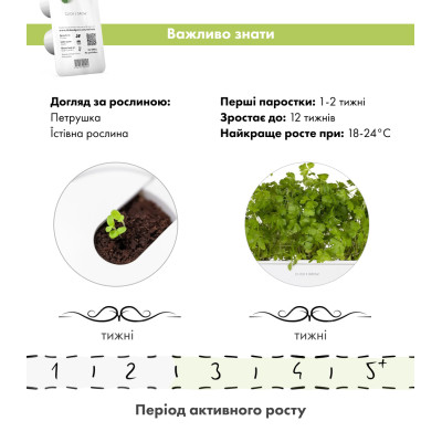 Картридж для умной фермы Click&Grow, Петрушка