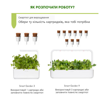 Картридж для умной фермы Click&Grow, Петрушка