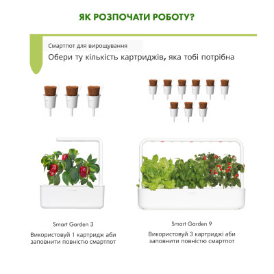 Картридж для умной фермы Click&Grow, красный сладкий перец Картридж для умной фермы Click&Grow, красный сладкий перец