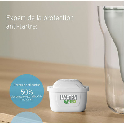 Набір картриджів Brita MXPro All-in-1, 4 шт