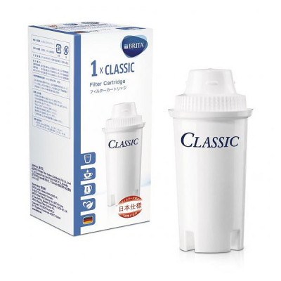 Brita Classic картридж
