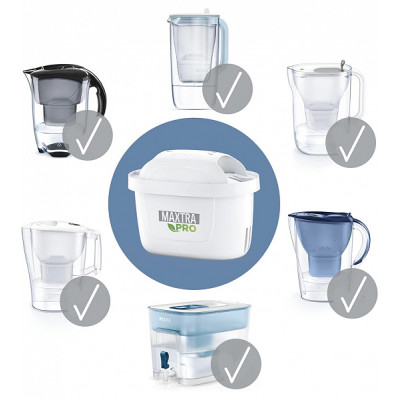 Набір картриджів Brita MXPro All-in-1, 12 шт
