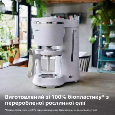 Кофеварка капельная Philips HD5120/00 Кофеварка капельная Philips HD5120/00