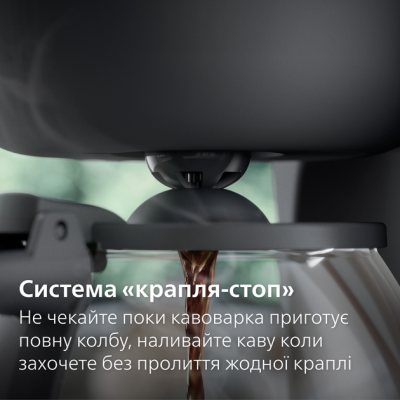 Кофеварка капельная Philips HD7430/90