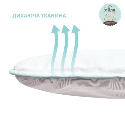 Кокон гніздечко позиціонер для сну немовлят SEI DESIGN бавовна 88х60х12 см смужка сіра ( 8-35420*001 ) Кокон гніздечко позиціонер для сну немовлят SEI DESIGN бавовна 88х60х12 см смужка сіра ( 8-35420*001 )