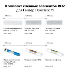 Гейзер RO2 комплект картриджів