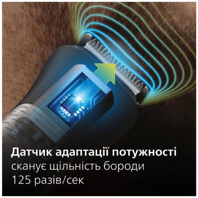 Тример універсальний Philips MG7950/15