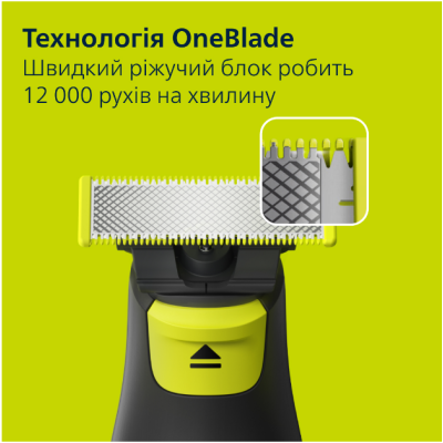 Тример Philips OneBlade Pro QP6506/15