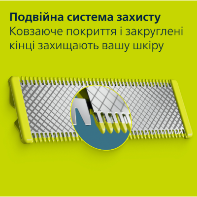 Тример Philips OneBlade Pro QP6506/15