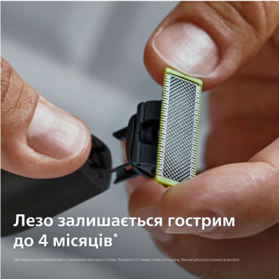 Тример Philips OneBlade Pro QP6506/15