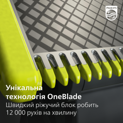 Тример універсальний Philips QP6541/15 OneBlade