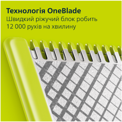 Тример Philips OneBlade Pro 360 QP6552/15