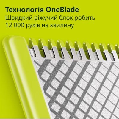 Тример Philips OneBlade Pro 360 QP6542/15