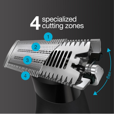 Тример універсальний Braun XT5100