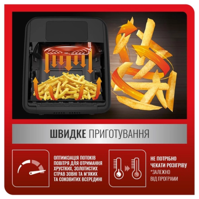 Мультиварка Tefal FW501815