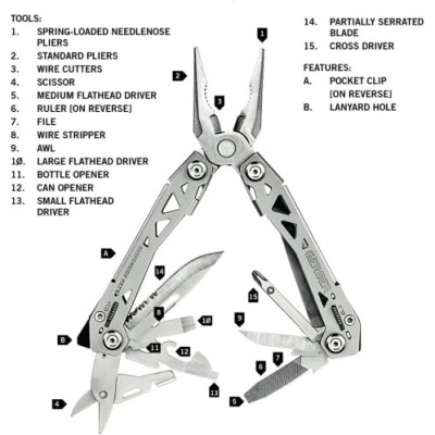 Мультитул Gerber Suspension NXT Multi-Tool 31-003345 (1027512)