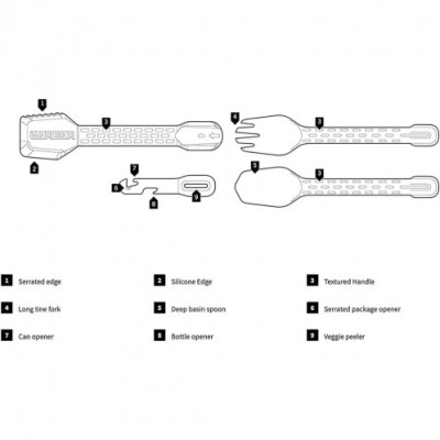 Набір столових приборів Gerber ComplEAT - Cook Eat Clean Tong Onyx 31-003464 (1028486)