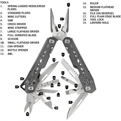 Мультитул Gerber Truss Multi-Tool 31-003304 (1027513)